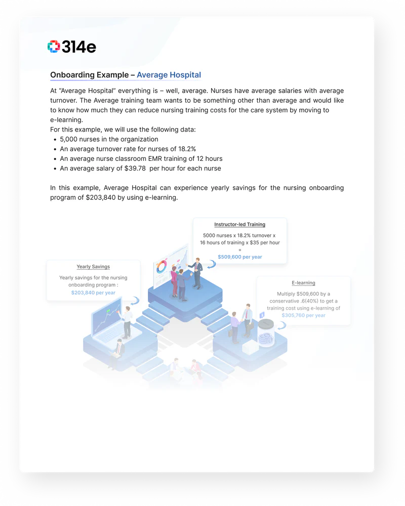 Practical example of cost-savings from e-learning for epic training ehr training 314e